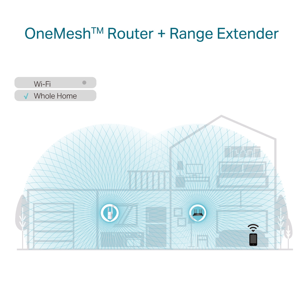 Amplificador, Repetidor, Extensor de Señal WiFi 6 Mesh AX1800 doble banda - TP-Link RE605X